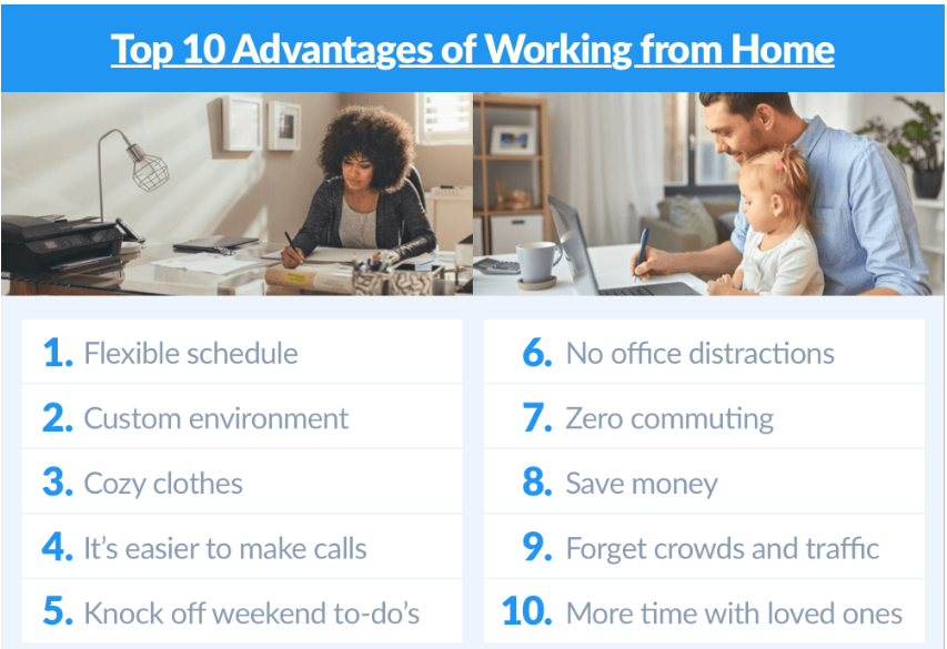 advantages of work from home